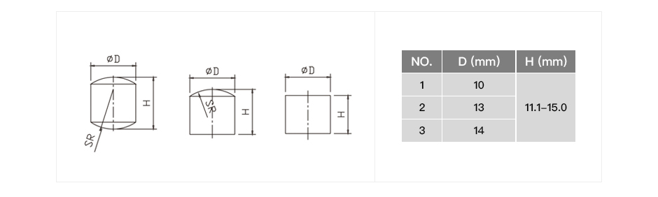 Ballistic Cylindrical Ceramics in B4C and SSiC 