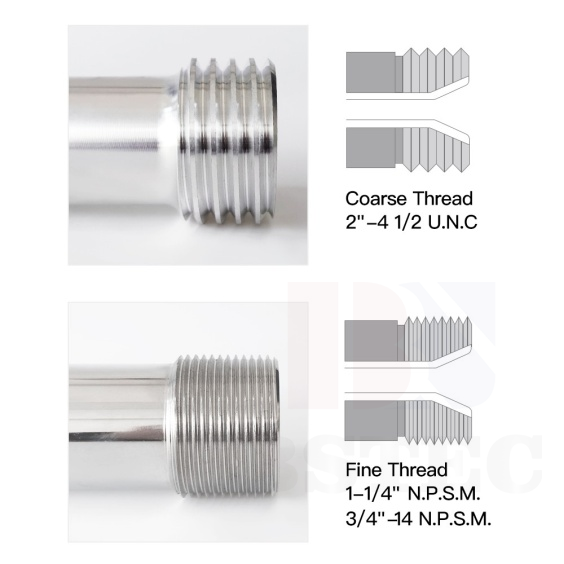 Don't know how to select blast nozzle? Following four steps, it's easy!