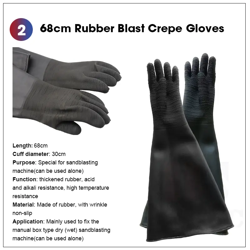 Rubber Blast Gloves