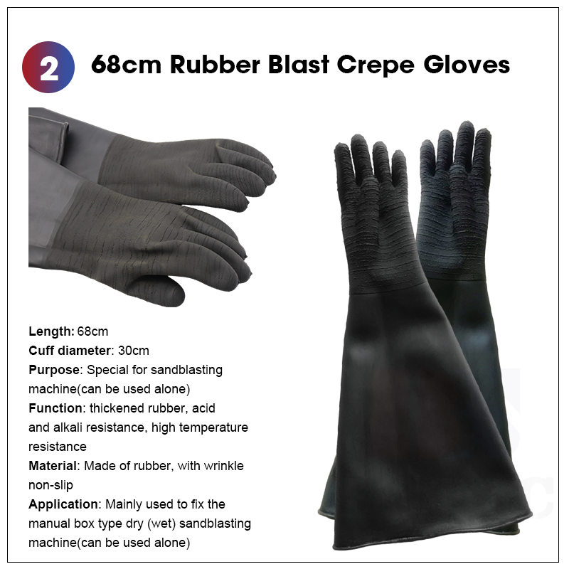 Rubber Blast Gloves Rubber Blast Gloves