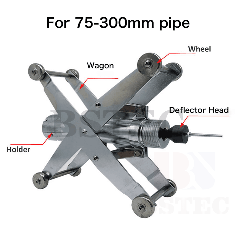 Portable Internal PipeBlast Tool