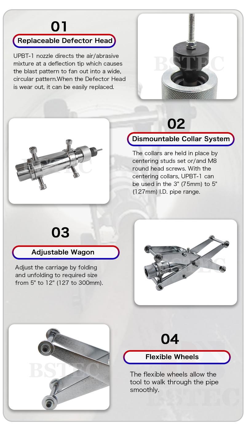 Portable Internal PipeBlast Tool
