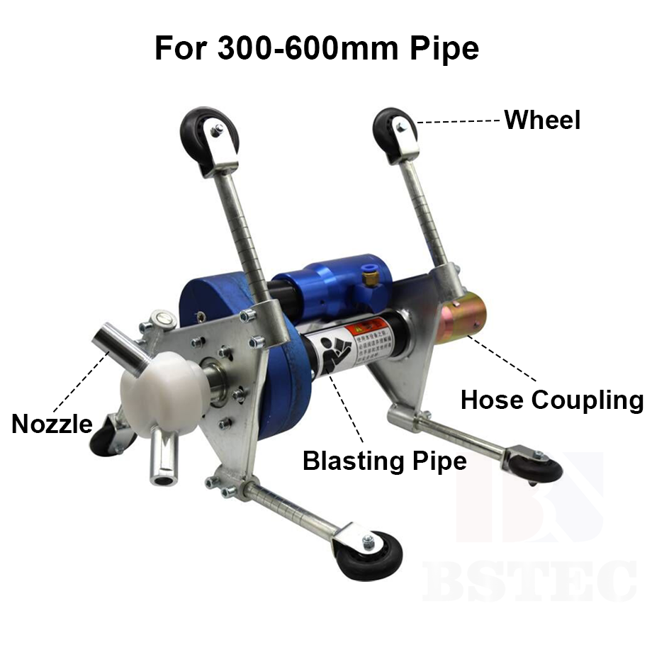Internal Pipe Blast Tool