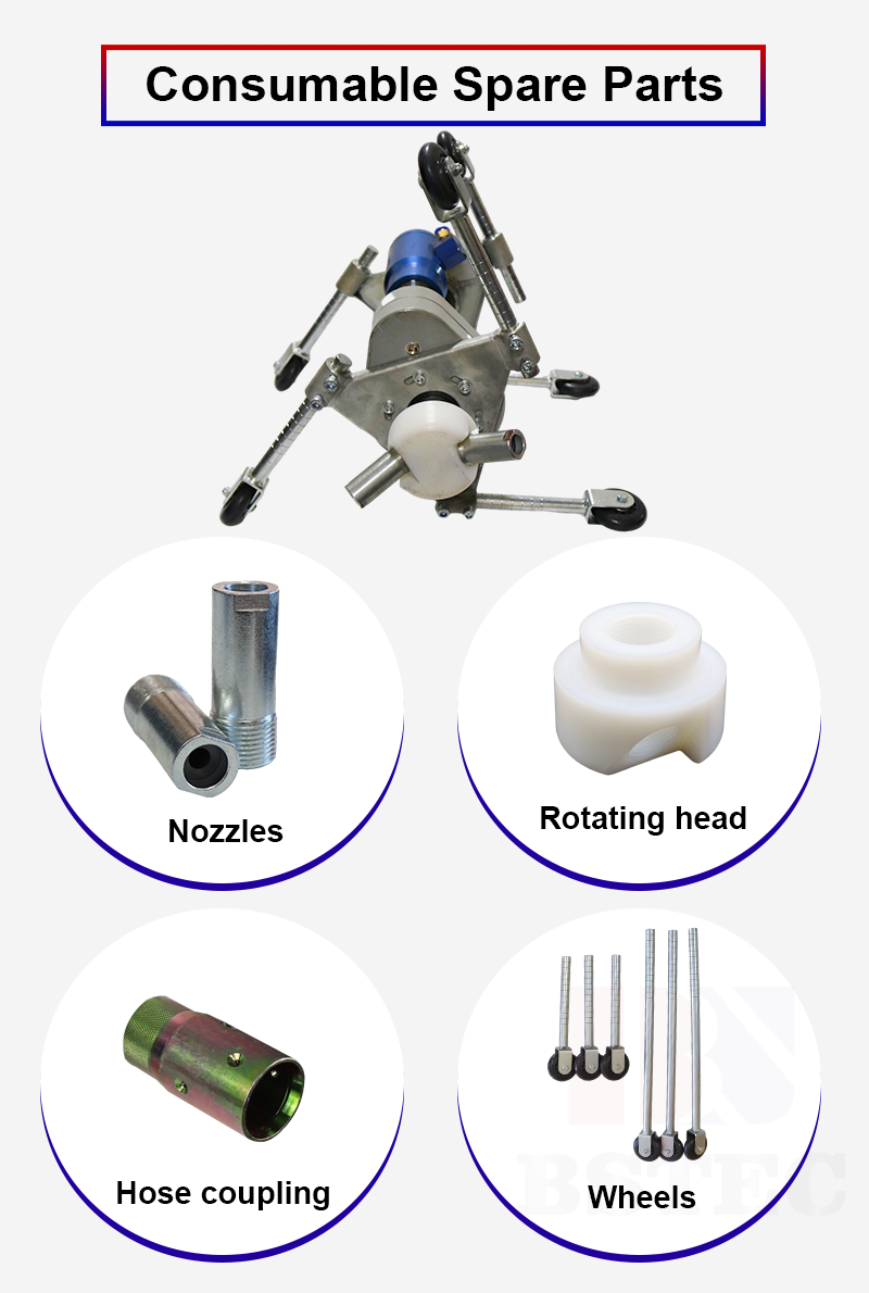 Internal Pipe Blast Tool