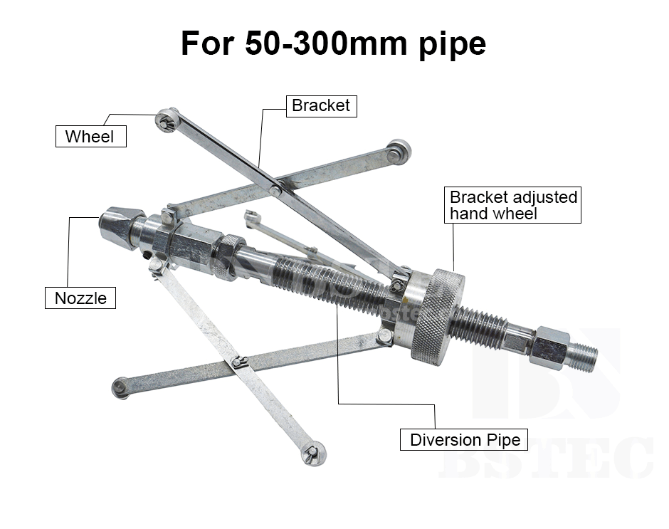Internal Pipe Sprayer