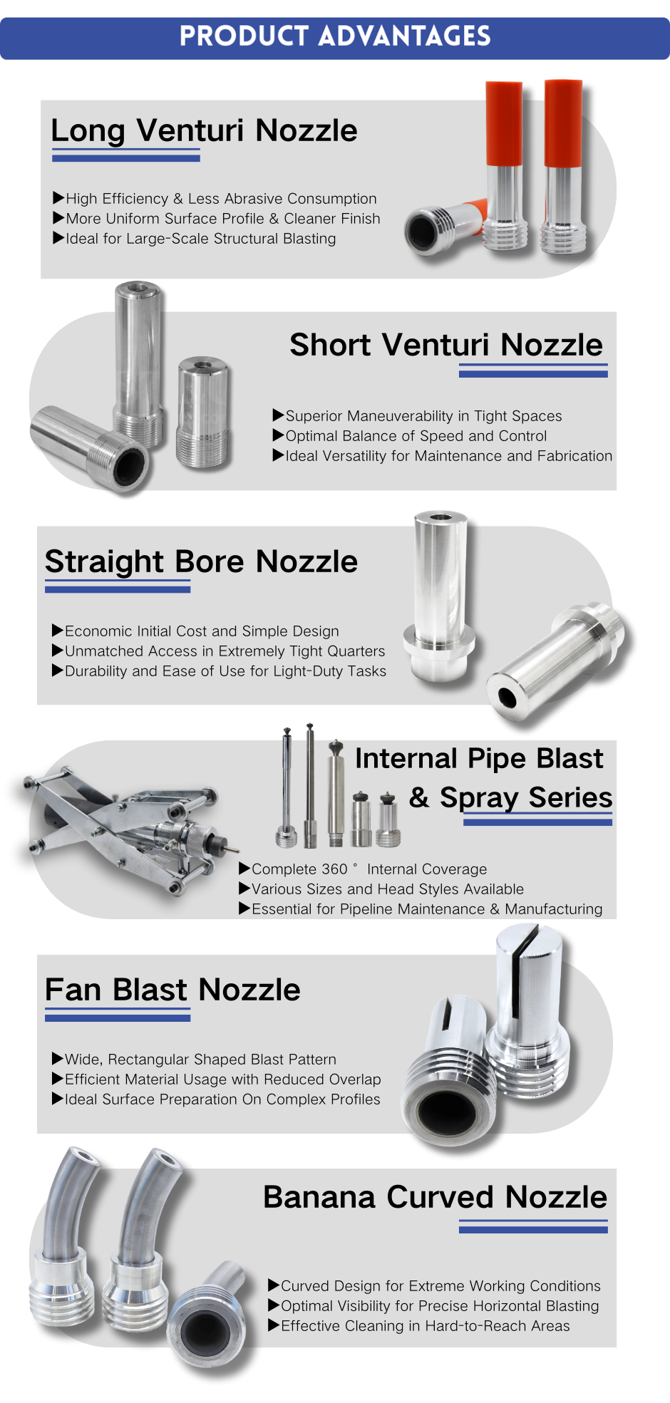 One-stop Service for Abrasive Blasting