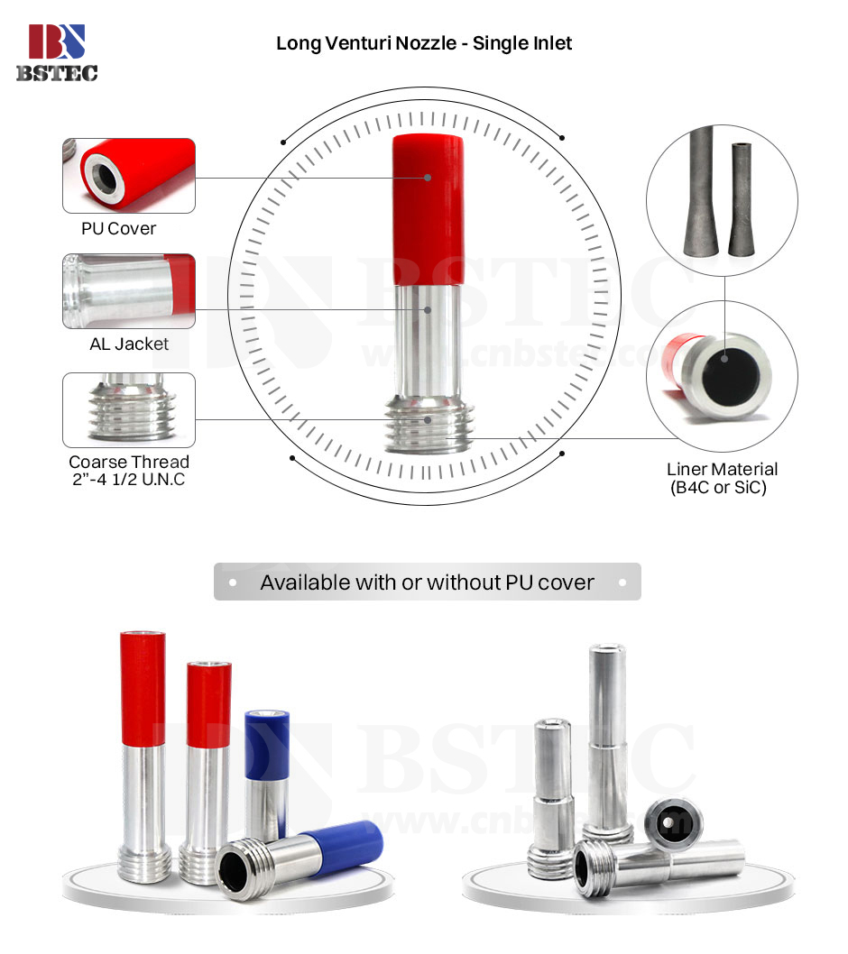 Long Venturi Nozzle Coarse Thread Single Inlet with Al Jacket Long Venturi Nozzle Coarse Thread Single Inlet with Al Jacket
