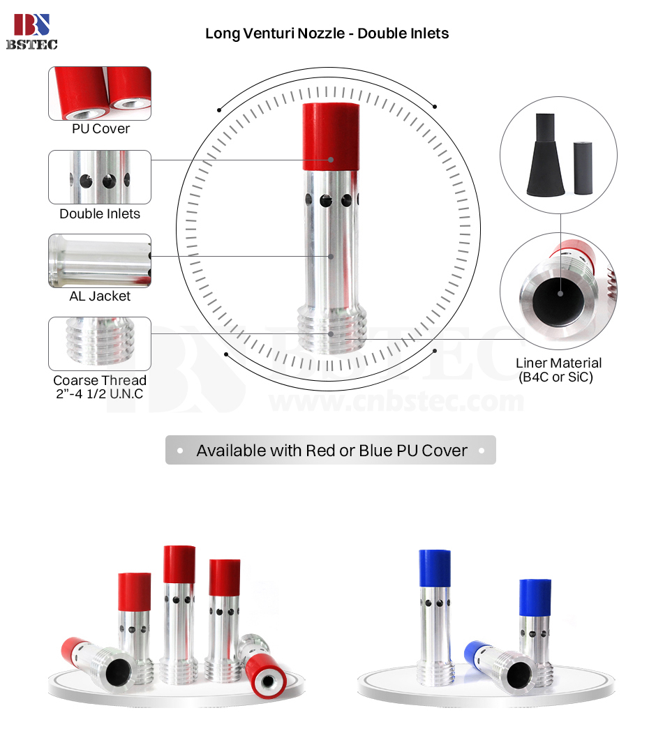 Long Venturi Nozzle Coarse Thread Double Inlets with Al Jacket