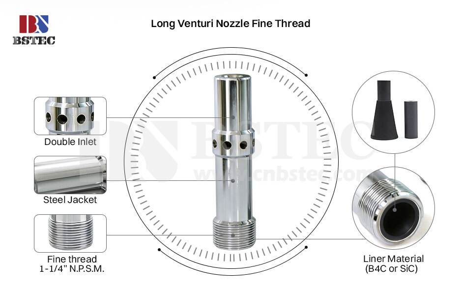 Long Venturi Nozzle Fine Thread Double Inlets with Steel Jacket