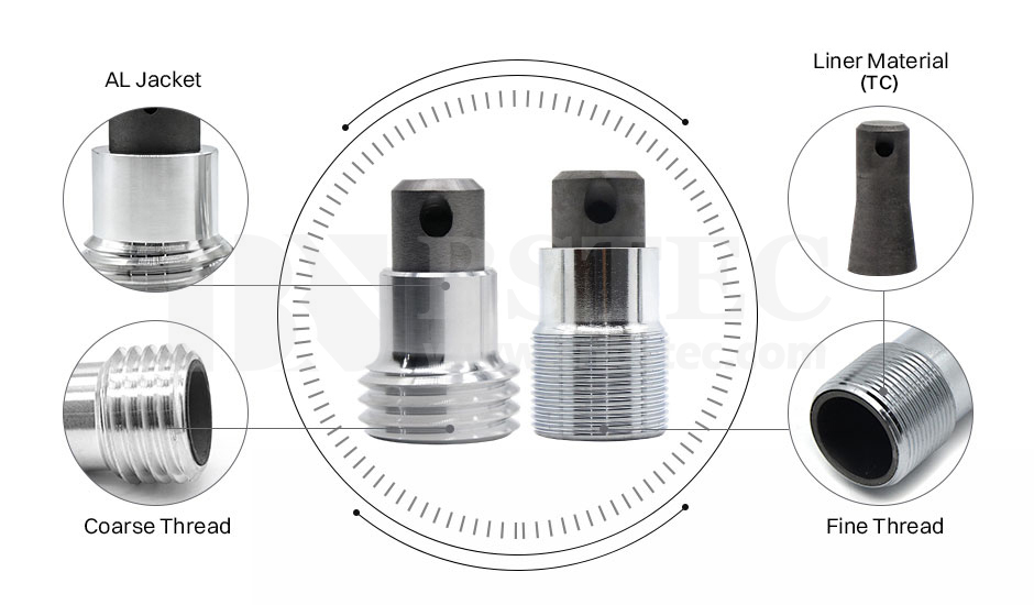Angle Blast Nozzles
