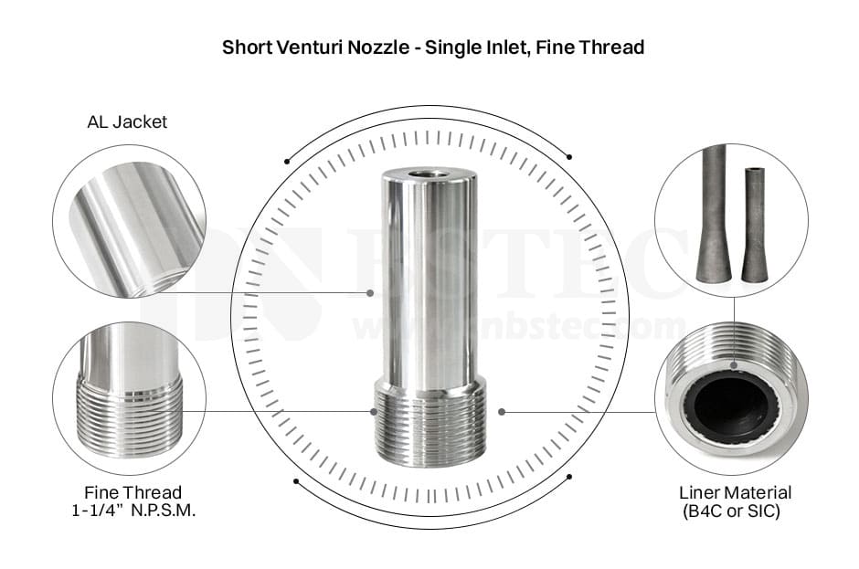 Short Venturi Nozzle Fine Thread Single Inlet with Al Jacket Short Venturi Nozzle Fine Thread Single Inlet with Al Jacket