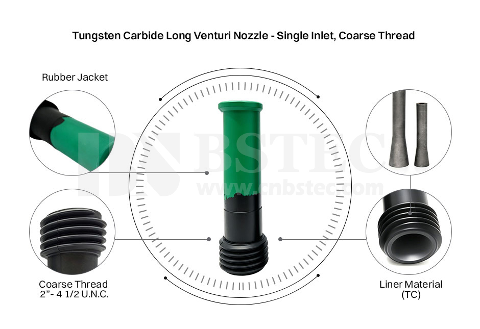 Tungsten Carbide Long Venturi Nozzle Coarse Thread with Rubber Cover Tungsten Carbide Long Venturi Nozzle Coarse Thread with Rubber Cover