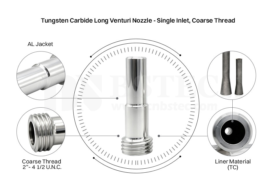 Tungsten Carbide Long Venturi Nozzle Coarse Thread with Al Jacket Tungsten Carbide Long Venturi Nozzle Coarse Thread with Al Jacket