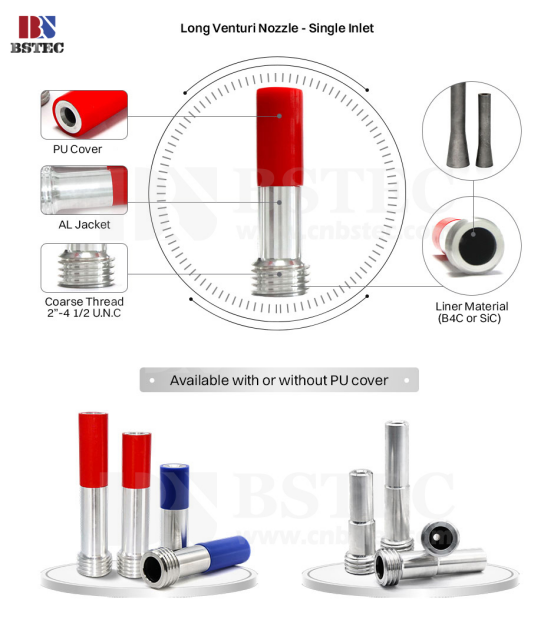 long venturi nozzle - single inlet long venturi nozzle - single inlet
